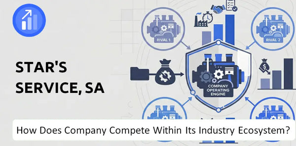 How Strong Is Star's service, SA Company's Brand Position Against Competitors?
