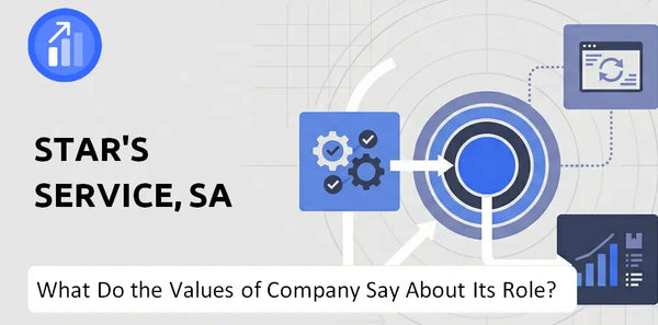 What Do the Mission, Vision, and Values of Star's service, SA Company Say About Its Brand Purpose?