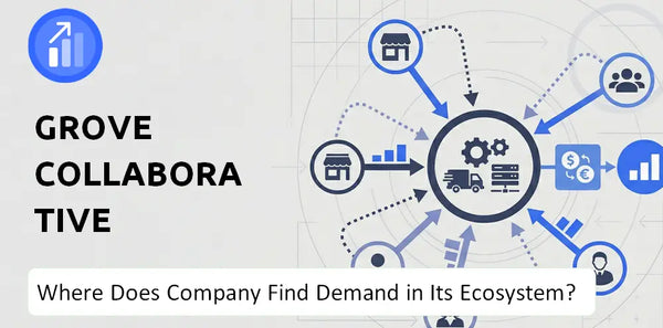 Who Connects Most Strongly With the Brand of Grove Collaborative Company?