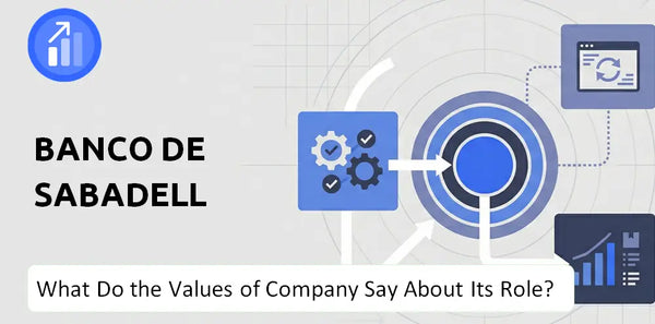 What Do the Mission, Vision, and Values of Banco de Sabadell Company Say About Its Brand Purpose?