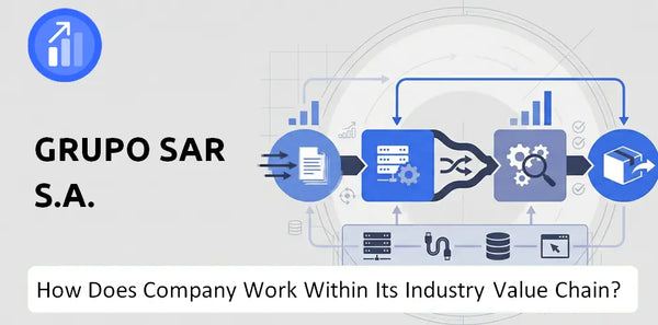 How Does Grupo SAR S.A. Company Work and Support Its Brand Promise?