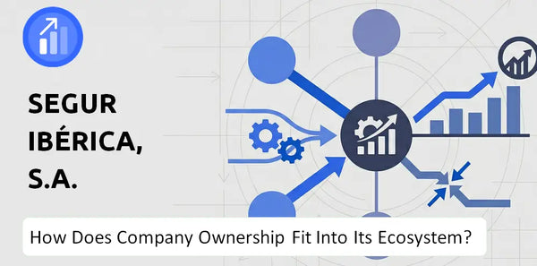 Who Owns Segur Ibérica, S.A. Company and How Does Ownership Affect Trust in the Brand?