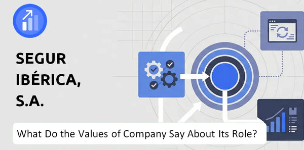 What Do the Mission, Vision, and Values of Segur Ibérica, S.A. Company Say About Its Brand Purpose?