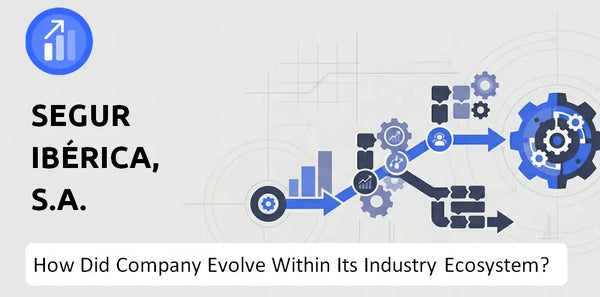How Did Segur Ibérica, S.A. Company Build the Brand It Has Today?