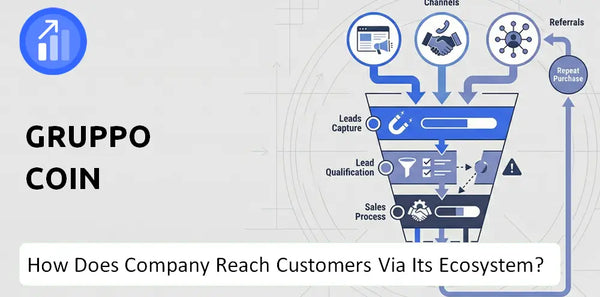 How Does Gruppo Coin Company Turn Brand Trust Into Sales and Demand?