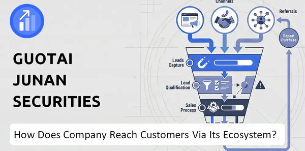How Does Guotai Junan Securities Company Turn Brand Trust Into Sales and Demand?