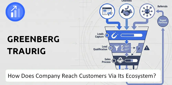 How Does Greenberg Traurig Company Turn Brand Trust Into Sales and Demand?