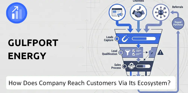 How Does Gulfport Energy Company Turn Brand Trust Into Sales and Demand?