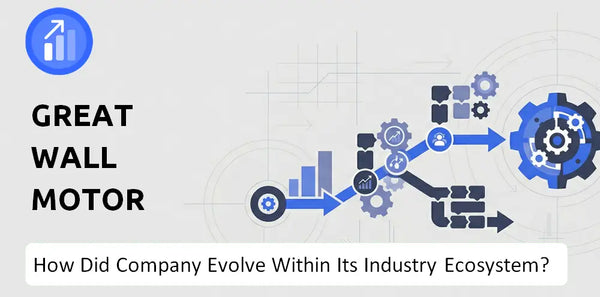 How Did Great Wall Motor Company Build the Brand It Has Today?