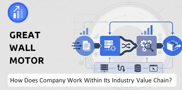 How Does Great Wall Motor Company Work and Support Its Brand Promise?