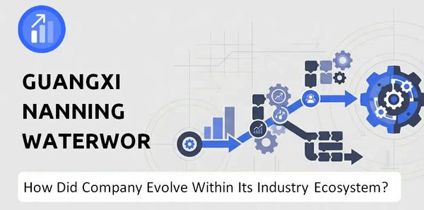 How Did Guangxi Nanning Waterworks Company Build the Brand It Has Today?