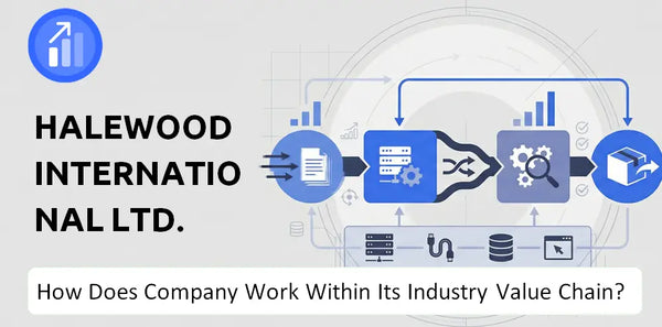 How Does Halewood International Ltd. Company Work and Support Its Brand Promise?