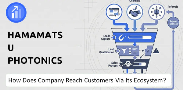 How Does Hamamatsu Photonics K.K. Company Turn Brand Trust Into Sales and Demand?