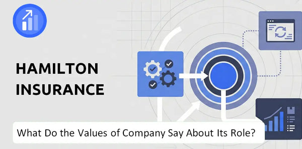 What Do the Mission, Vision, and Values of Hamilton Insurance Company Say About Its Brand Purpose?