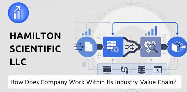 How Does Hamilton Scientific LLC Company Work and Support Its Brand Promise?