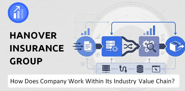 How Does Hanover Insurance Group Company Work and Support Its Brand Promise?