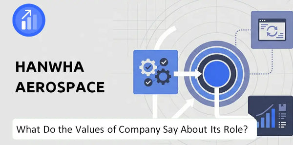 What Do the Mission, Vision, and Values of Hanwha Aerospace Company Say About Its Brand Purpose?