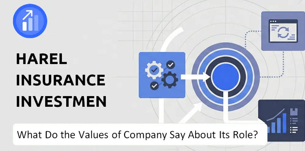 What Do the Mission, Vision, and Values of Harel Insurance Investments & Financial Services Company Say About Its Brand Purpose?