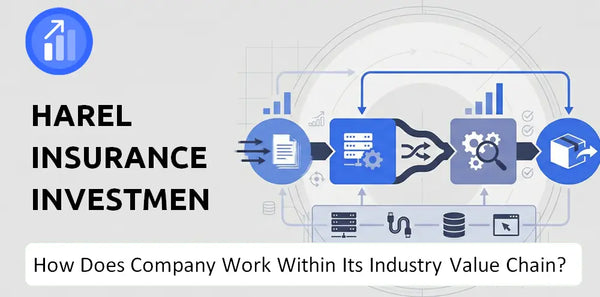 How Does Harel Insurance Investments & Financial Services Company Work and Support Its Brand Promise?