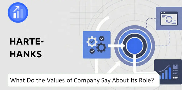What Do the Mission, Vision, and Values of Harte-Hanks Company Say About Its Brand Purpose?