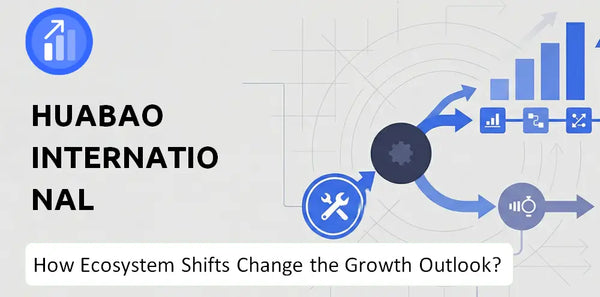 How Could Ecosystem Shifts Change the Growth Outlook of Huabao International Holdings Company?