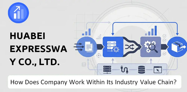 How Does Huabei Expressway Co., Ltd. Company Work and Support Its Brand Promise?