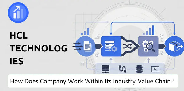How Does HCL Technologies Company Work and Support Its Brand Promise?