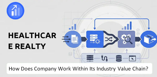 How Does Healthcare Realty Company Work and Support Its Brand Promise?
