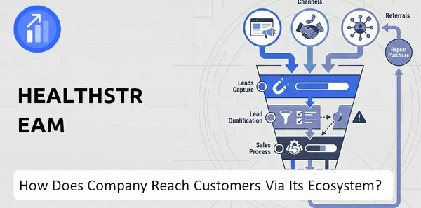 How Does Healthstream Company Turn Brand Trust Into Sales and Demand?