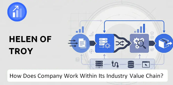 How Does Helen of Troy Company Work and Support Its Brand Promise?