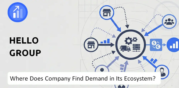 Who Connects Most Strongly With the Brand of Hello Group Company?