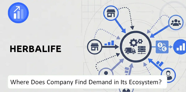 Who Connects Most Strongly With the Brand of Herbalife Company?
