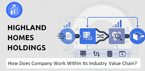 How Does Highland Homes Holdings Company Work and Support Its Brand Promise?