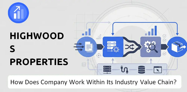 How Does Highwoods Properties Company Work and Support Its Brand Promise?