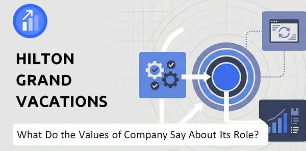 What Do the Mission, Vision, and Values of Hilton Grand Vacations Company Say About Its Brand Purpose?