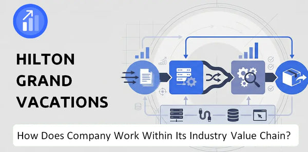 How Does Hilton Grand Vacations Company Work and Support Its Brand Promise?