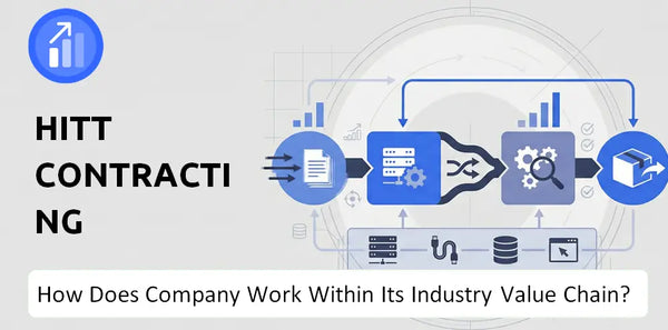How Does HITT Contracting Company Work and Support Its Brand Promise?