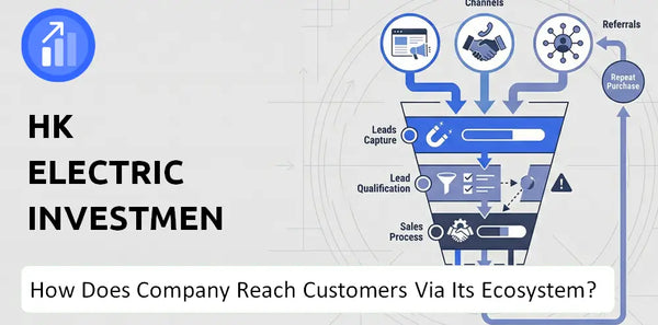 How Does HK Electric Investments Company Turn Brand Trust Into Sales and Demand?