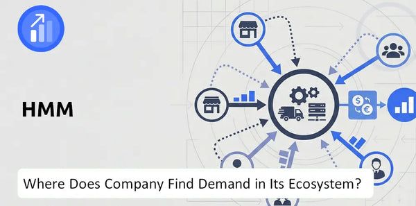 Who Connects Most Strongly With the Brand of HMM Company?
