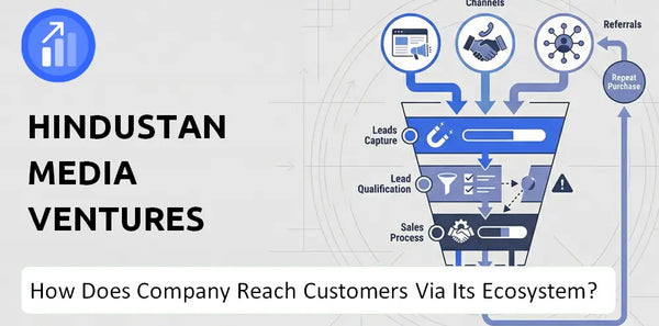 How Does Hindustan Media Ventures Company Turn Brand Trust Into Sales and Demand?