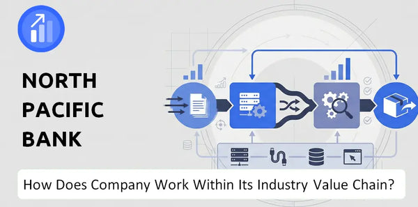 How Does North Pacific Bank Company Work and Support Its Brand Promise?