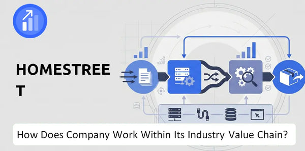 How Does HomeStreet Company Work and Support Its Brand Promise?