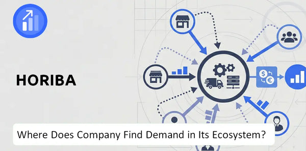 Who Connects Most Strongly With the Brand of HORIBA Company?