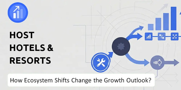 How Could Ecosystem Shifts Change the Growth Outlook of Host Hotels & Resorts Company?