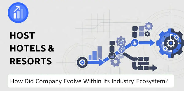 How Did Host Hotels & Resorts Company Build the Brand It Has Today?