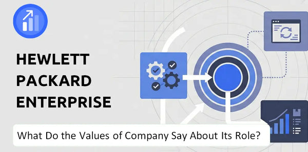 What Do the Mission, Vision, and Values of Hewlett Packard Enterprise Company Say About Its Brand Purpose?