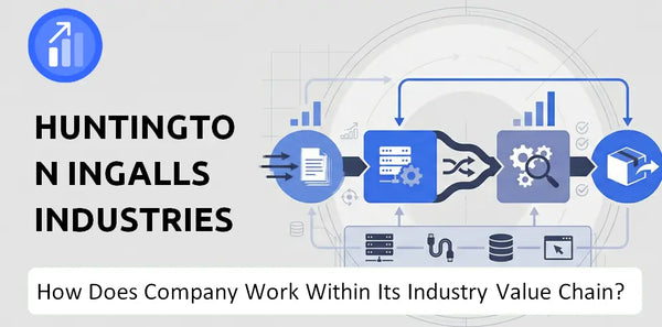 How Does Huntington Ingalls Industries Company Work and Support Its Brand Promise?