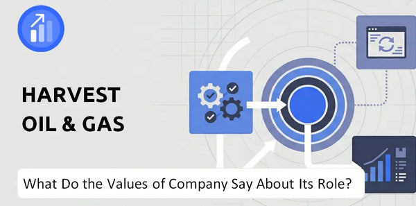 What Do the Mission, Vision, and Values of Harvest Oil & Gas Company Say About Its Brand Purpose?