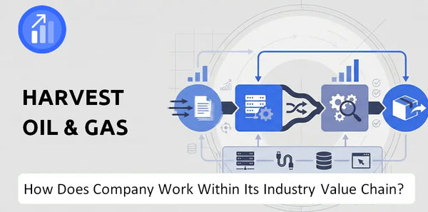 How Does Harvest Oil & Gas Company Work and Support Its Brand Promise?