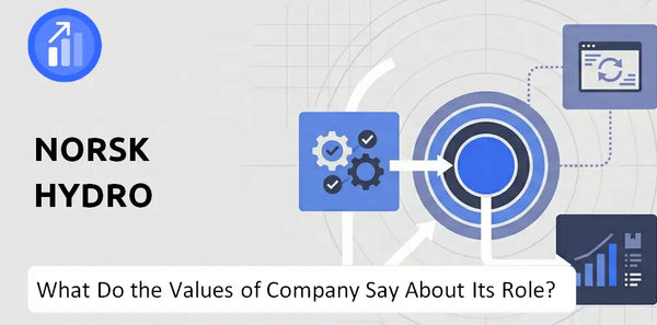 What Do the Mission, Vision, and Values of Norsk Hydro Company Say About Its Brand Purpose?